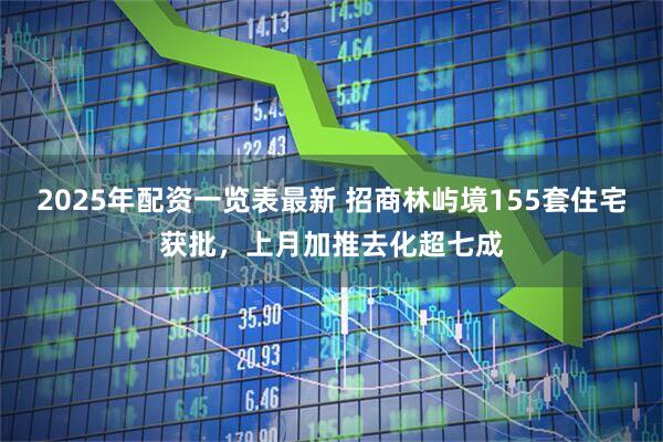 2025年配资一览表最新 招商林屿境155套住宅获批，上月加推去化超七成