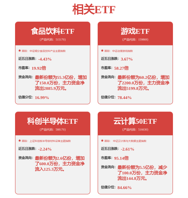 可靠配资网 英伟达“转战”欧洲？黄仁勋称不再将中国市场纳入业绩预测