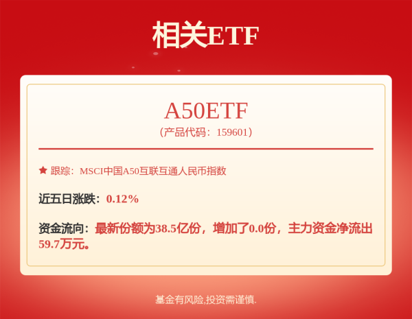 股票配资炒股 【财闻联播】国家外汇局：外资进一步增持境内股票！京东方A：拟收购彩虹光电30%股权